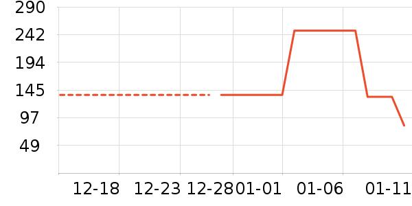 ��������ů������ʷ�۸�