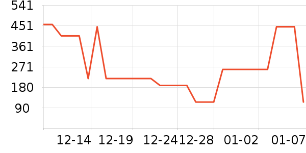 ������ʿ����Ь��ʷ�۸�