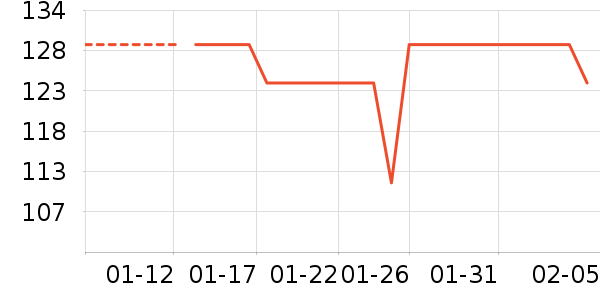 һҶ�ӻ�����װ��ʷ�۸�