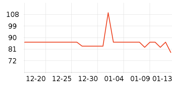 ���ݾƼҰ��Ʒ��ʷ�۸�