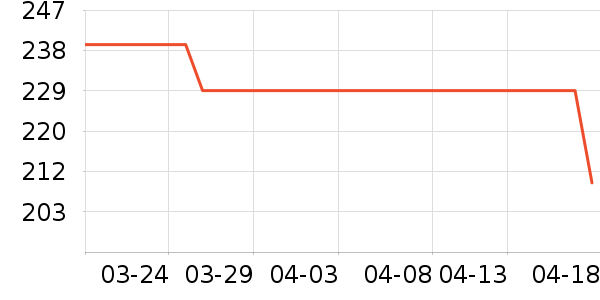 ��̤��ͯ�˶�Ь��ʷ�۸�