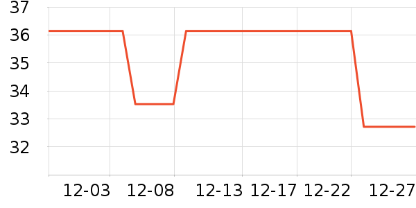 Сʨ����ˢ��ʷ�۸�