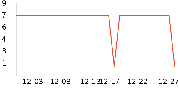 ����Ʒ���������������ʷ�۸�