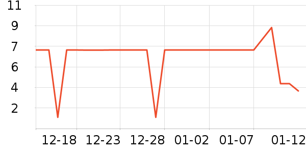 ����Ʒ���������������ʷ�۸�