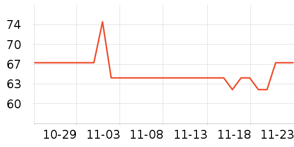 ��ļ�β����ʷ�۸�