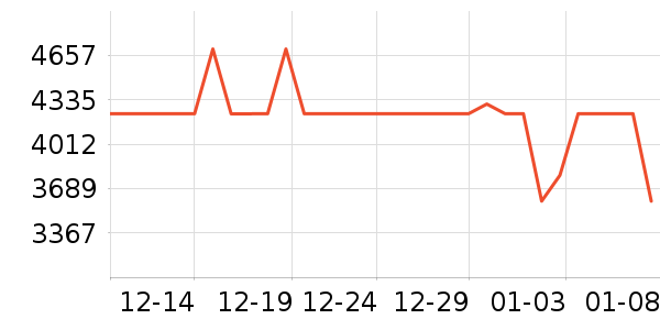 ɽˮ����/������ʷ�۸�