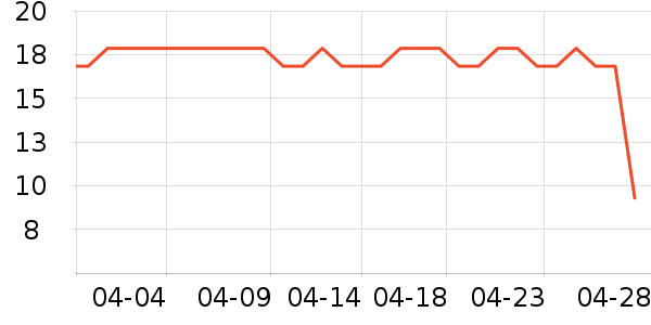 �������Ʒ��ʷ�۸�