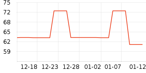 �ϸ��ײ���������ʷ�۸�