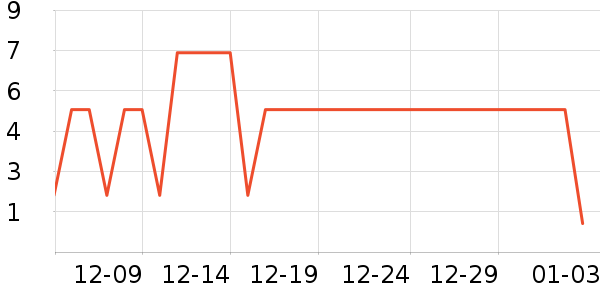 ����Ʒ����޹������ʷ�۸�