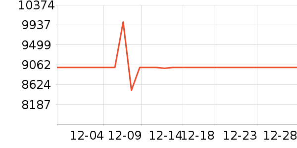 �˼ҼҾ�ɳ����ʷ�۸�