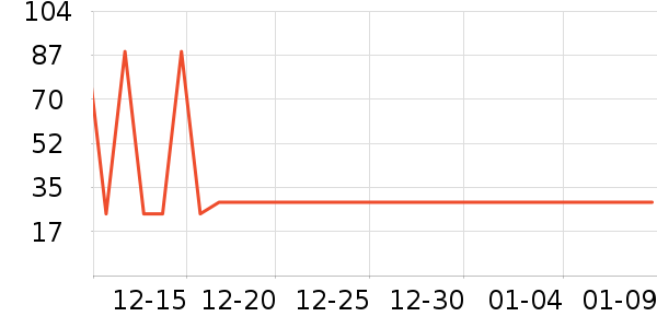 ������ؤ�������༲����ҩ��ʷ�۸�