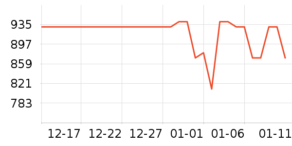 goodhealthӤ��Ӫ����ʷ�۸�