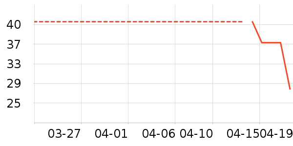 С�����ɶ�ͯT����ʷ�۸�