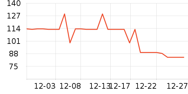 ��������п���ʷ�۸�