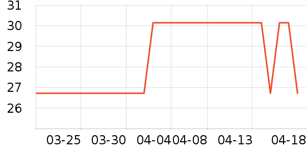 �������ͯT����ʷ�۸�