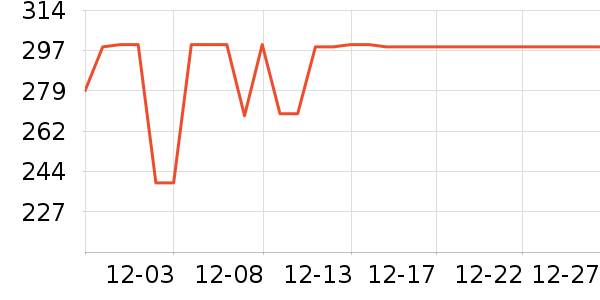 ���ͺճ�����ʷ�۸�