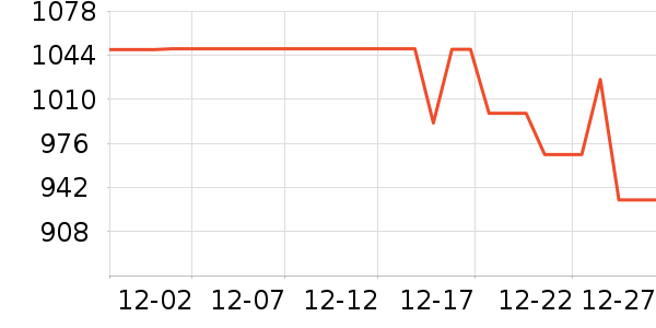 ����ɱ������ʷ�۸�