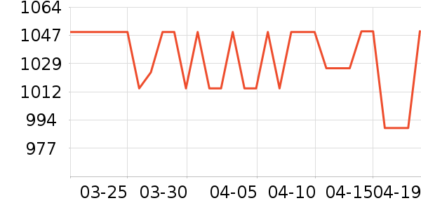 ����ɱ������ʷ�۸�