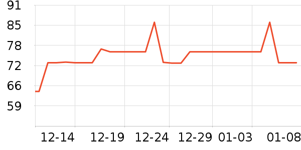 ���ܺ決�þ���ʷ�۸�