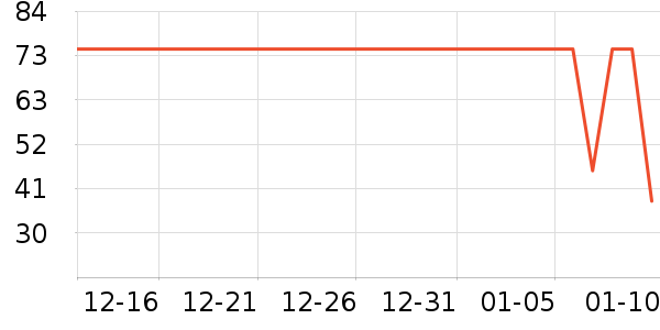 ���ذ׾���ʷ�۸�