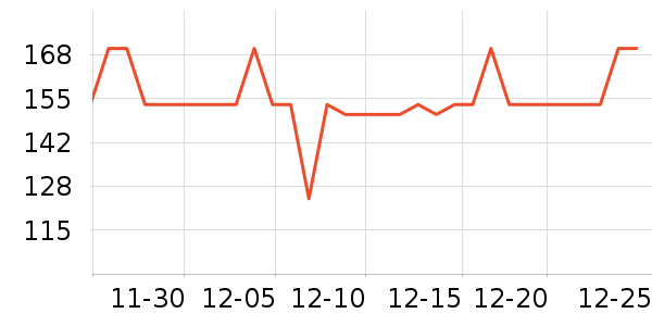 ������Ůʽ����/������ʷ�۸�