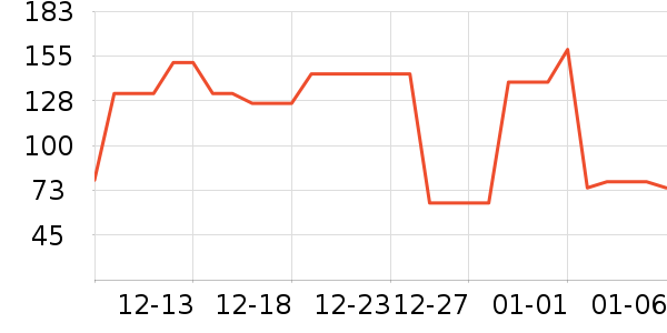 �춹����/Ƥ����ʷ�۸�