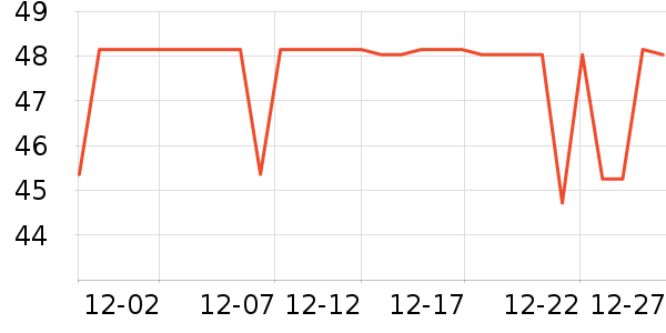 �ذٻ����ϱ���ʷ�۸�