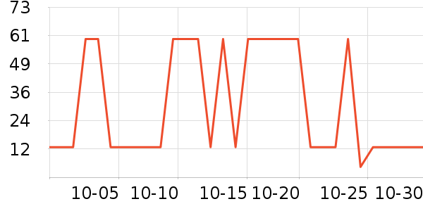 �ΰ�����ˮ��ʷ�۸�