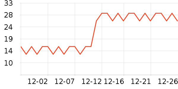 ��˹���������/��ͯ������ʷ�۸�