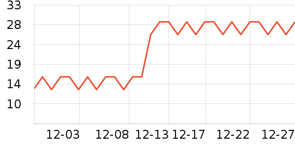 ��˹���������/��ͯ������ʷ�۸�