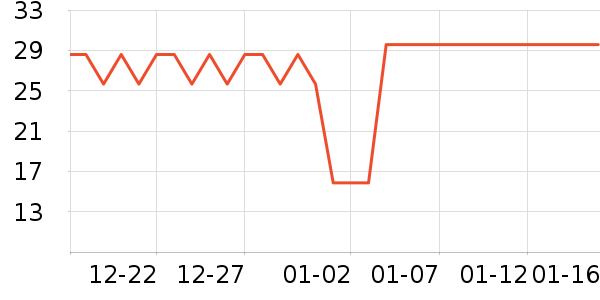 ��˹���������/��ͯ������ʷ�۸�