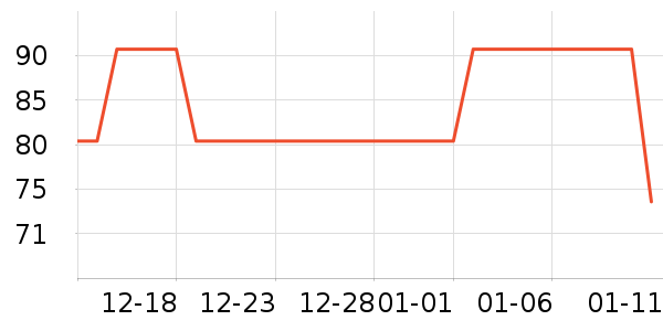 �������������ͯë��/��֯����ʷ�۸�