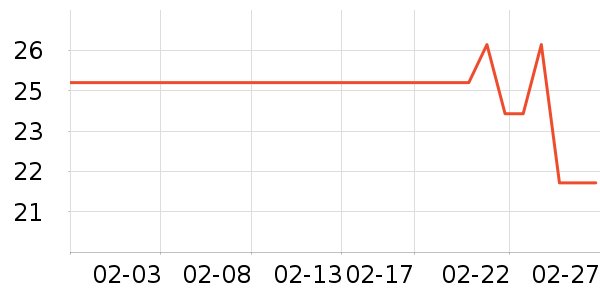 ��Ӿ��ϴ��Һ��ʷ�۸�