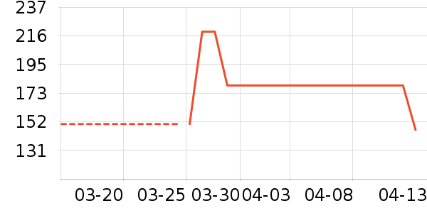 ��������������ʷ�۸�