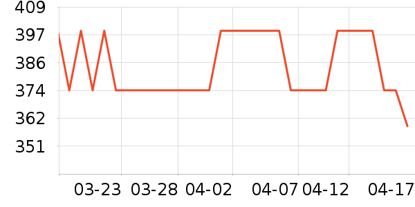 ˹���������/�ֱ���ʷ�۸�