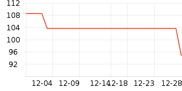 ��ɯŮʽţ�п�/���п�/�̿���ʷ�۸�