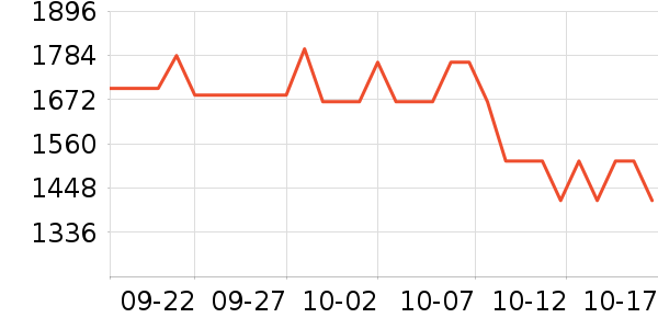 ���ֱ�����ʷ�۸�