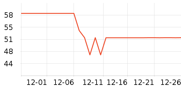 ���ķӦ����Ԯ��ʷ�۸�