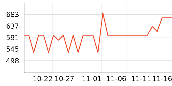 ���ֱ�����ʷ�۸�