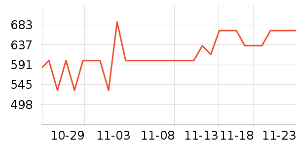 ���ֱ�����ʷ�۸�