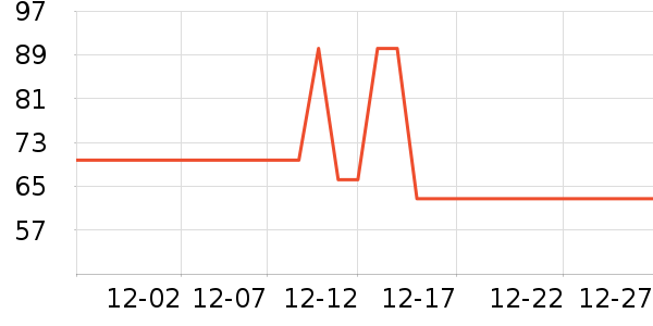 Ī����Ůʿ�ڿ���ʷ�۸�