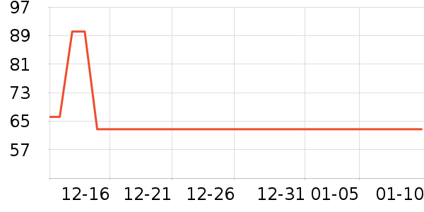 Ī����Ůʿ�ڿ���ʷ�۸�