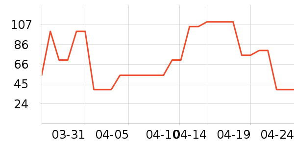 �ᰲ����ʪ��ʷ�۸�