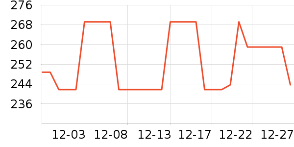 �ղ������¯��ʷ�۸�