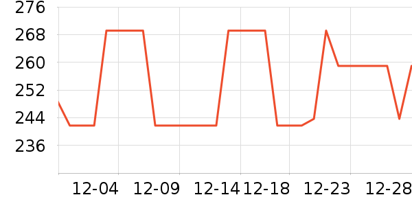 �ղ������¯��ʷ�۸�