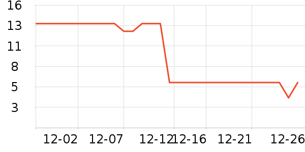 �����㷽����ʳ��ʷ�۸�