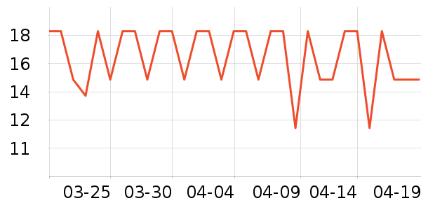 ��������������ʷ�۸�