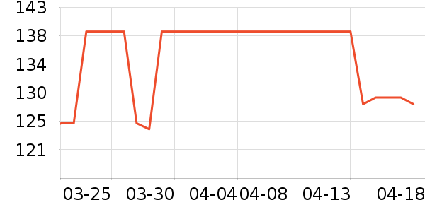 ���߾�/ֱ������ʷ�۸�