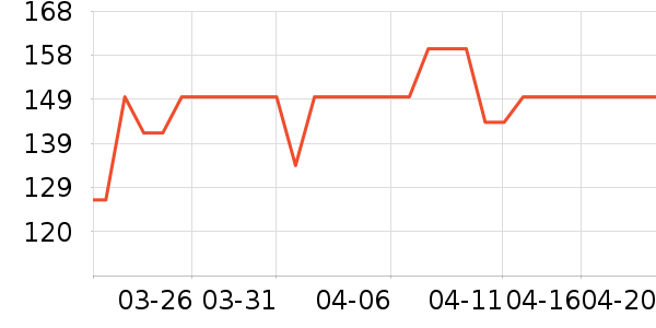 ���߾�/ֱ������ʷ�۸�