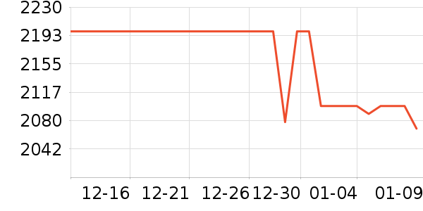 ����ƽ�������ʷ�۸�